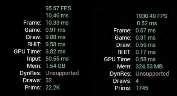 Empty scene comparison